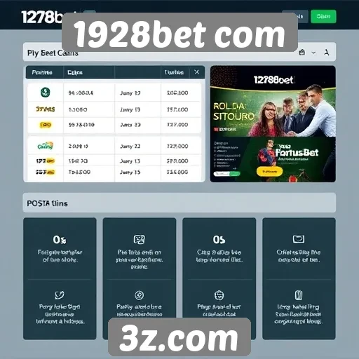 Análise das funcionalidades do site 1928bet com